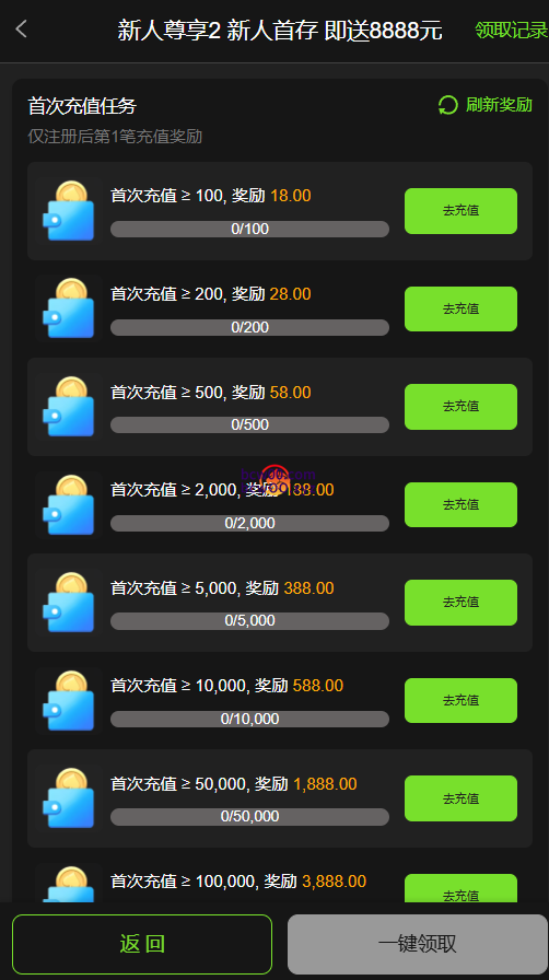 图片[2]彩金网-665689.com-白菜网-白菜社区-中国白菜网-高质量白菜网-白菜策略论坛-白菜论坛-注册送-撸菜之家-白菜网-白嫖彩金-白-mg试玩游戏-注册送88-免费试玩-白菜网送彩金平台-白菜网注册领取体验金大全app-开户送88元体验金网站-白菜社区-pg电子游戏官网官方网站-pg电子试玩入口【首存推荐】888娱乐✅【送18+38】彩金网-665689.com-白菜网-白菜社区-中国白菜网-高质量白菜网-白菜策略论坛-白菜论坛-注册送-撸菜之家-白菜网-白嫖彩金-白-mg试玩游戏-注册送88-免费试玩-白菜网送彩金平台-白菜网注册领取体验金大全app-开户送88元体验金网站-白菜社区-pg电子游戏官网官方网站-pg电子试玩入口彩金网665689.com-白菜论坛-白菜社区-免费彩金-白嫖网-高质量白菜网-收录全网白菜项目-彩金网社区