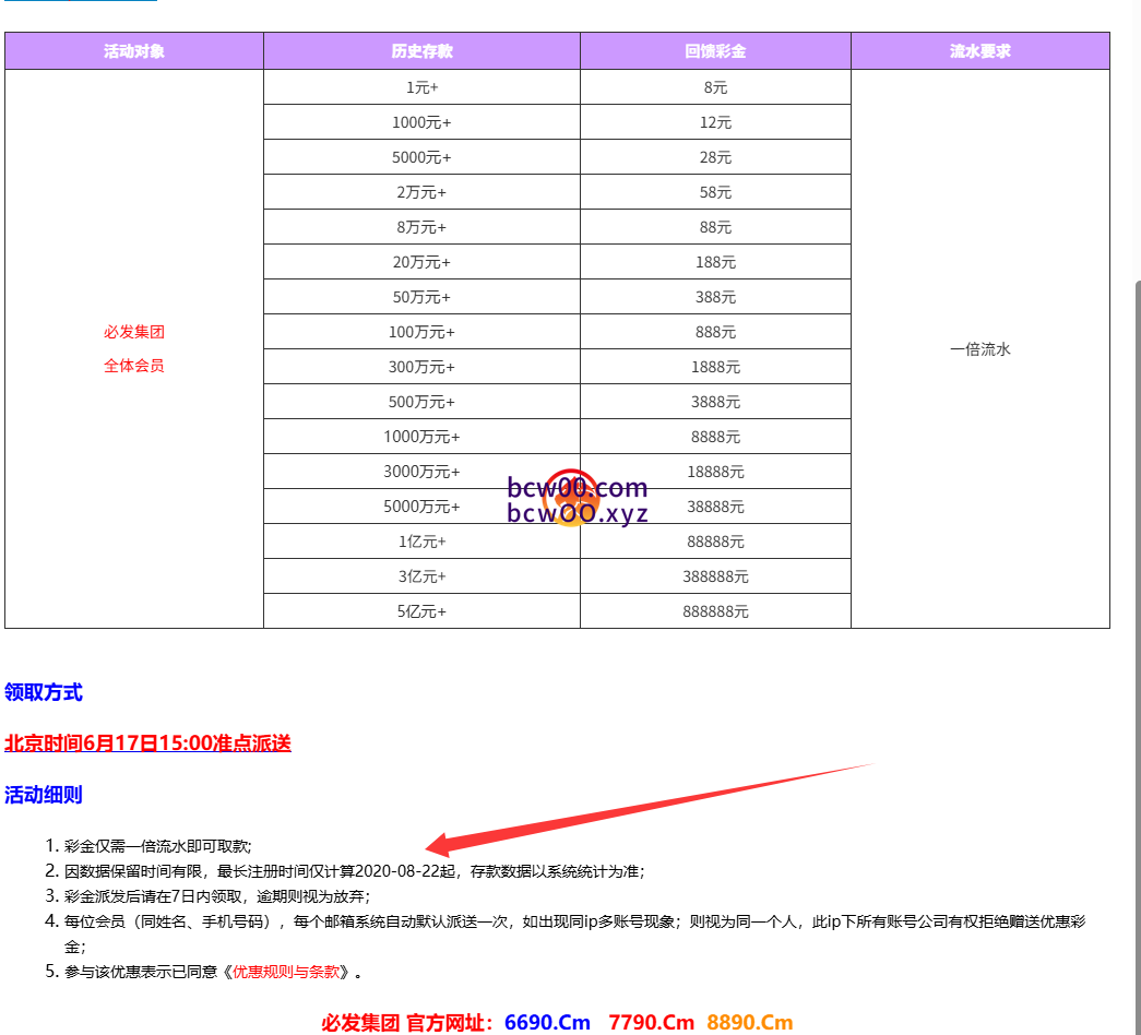 【回馈彩金】必发集团✅【送8-888】-彩金网