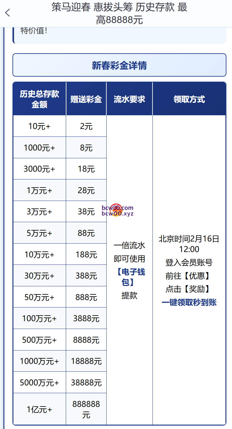 【回馈彩金】拉斯维加斯1894✅【送2-188】-彩金网