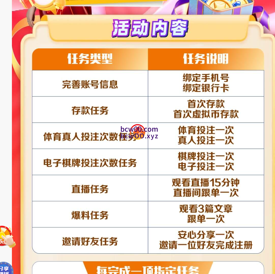 【免费彩金】Bet365TY✅【送10-30】-彩金网