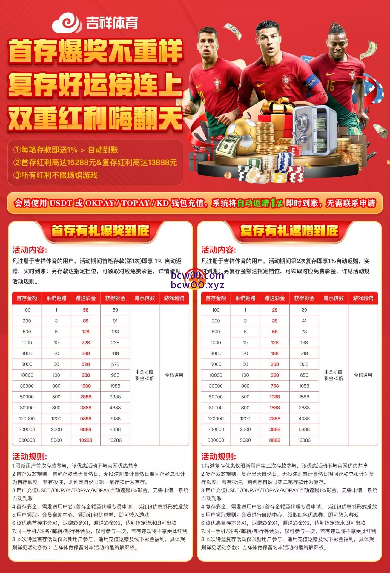【首存推荐】吉祥体育✅【送100+58】-彩金网