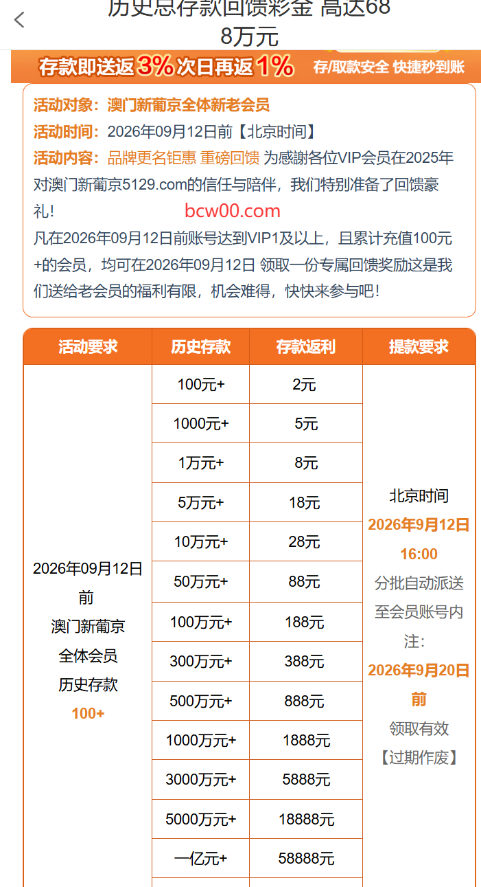 【回馈彩金】大发娱乐5129✅【2-18】-彩金网