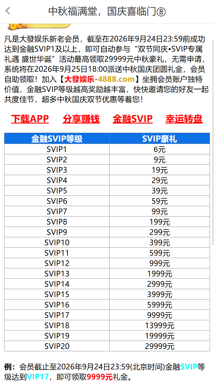 【回馈彩金】大发娱乐4888/必赢487✅【送6-99】-彩金网