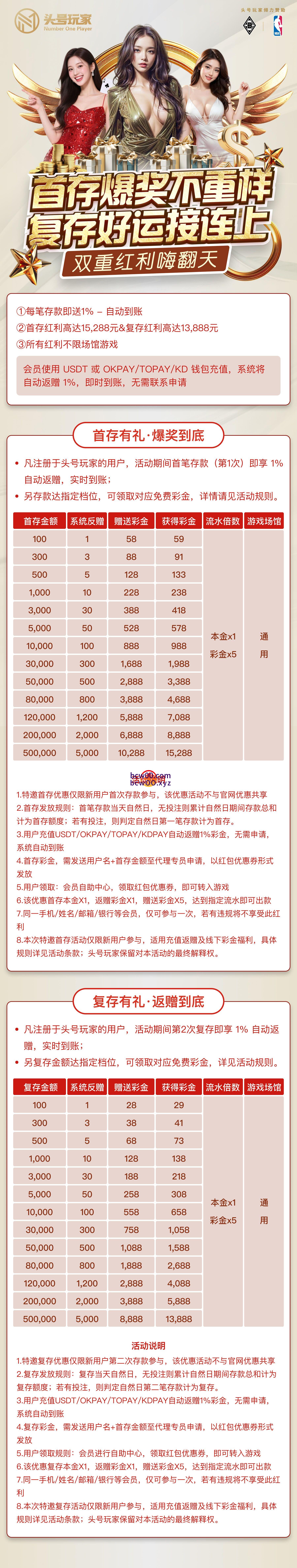 【免费彩金】头号玩家✅【送28-88】-彩金网