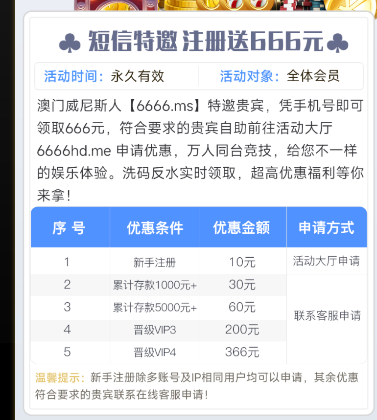 【碰瓷特邀】威尼斯人6666❎【活动下架】-彩金网