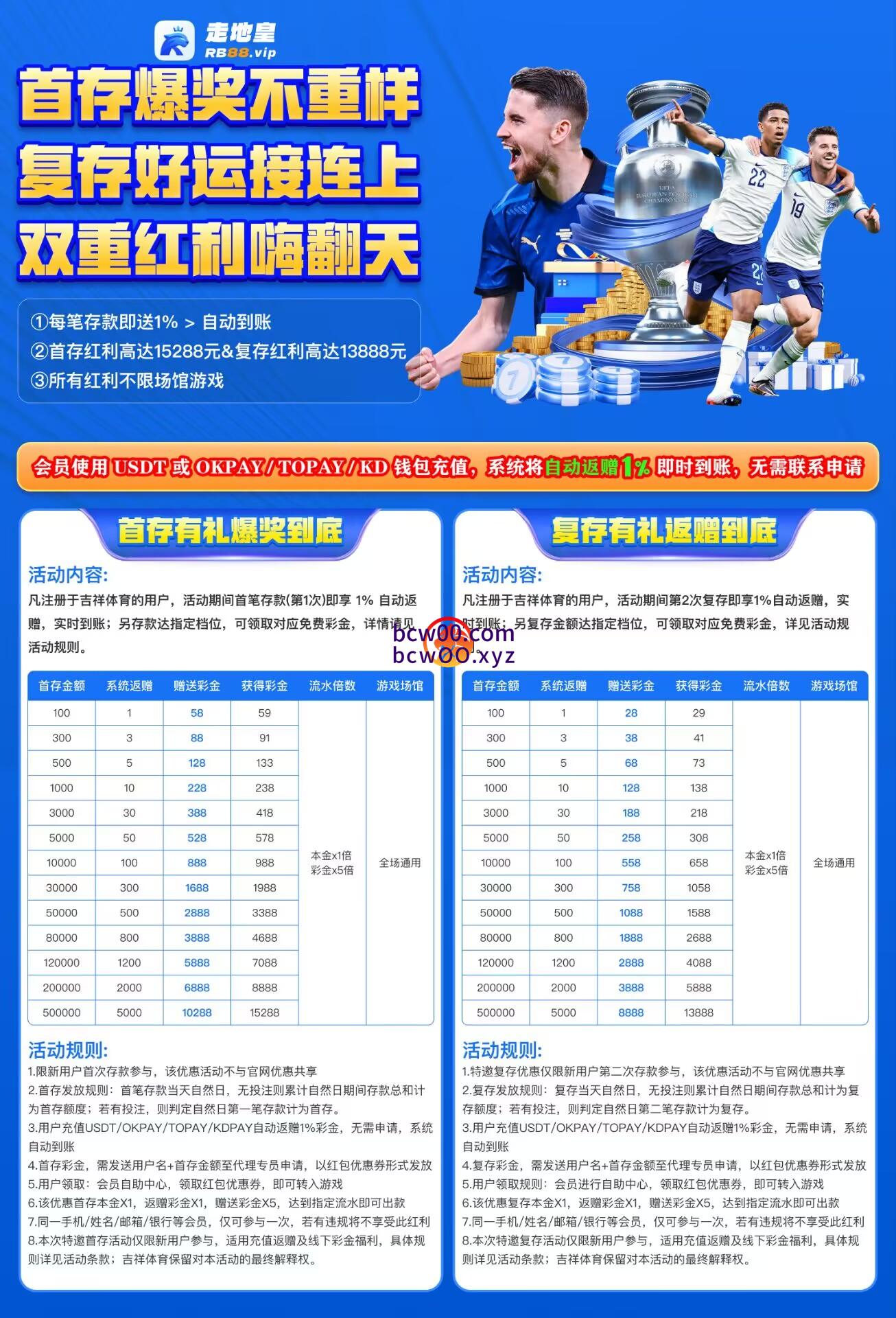 【首存推荐】RB88体育✅【包赔百分百】-彩金网