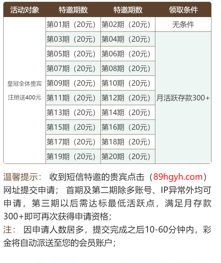 【碰瓷特邀】皇冠体育89HG❎【活动下架】-彩金网