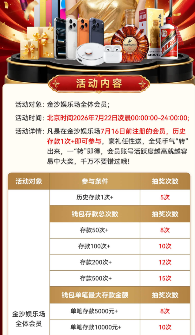 【回馈彩金】金沙娱乐场722✅【送22】-彩金网