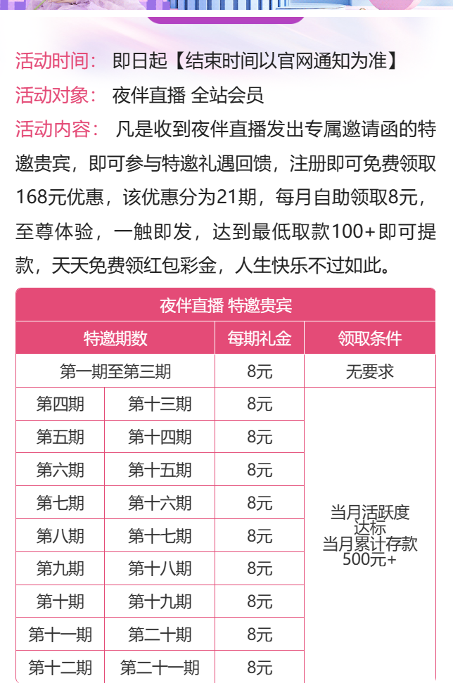 【碰瓷特邀】夜伴直播986❎【链接失效】-彩金网