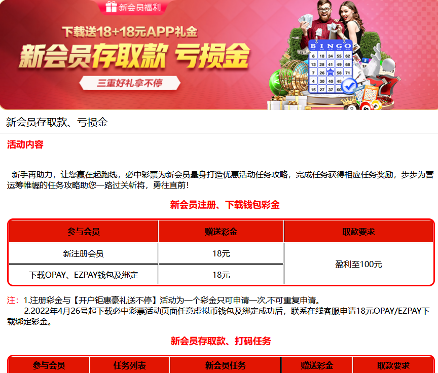 【免费彩金】必中彩票8000❎【活动下架】-彩金网