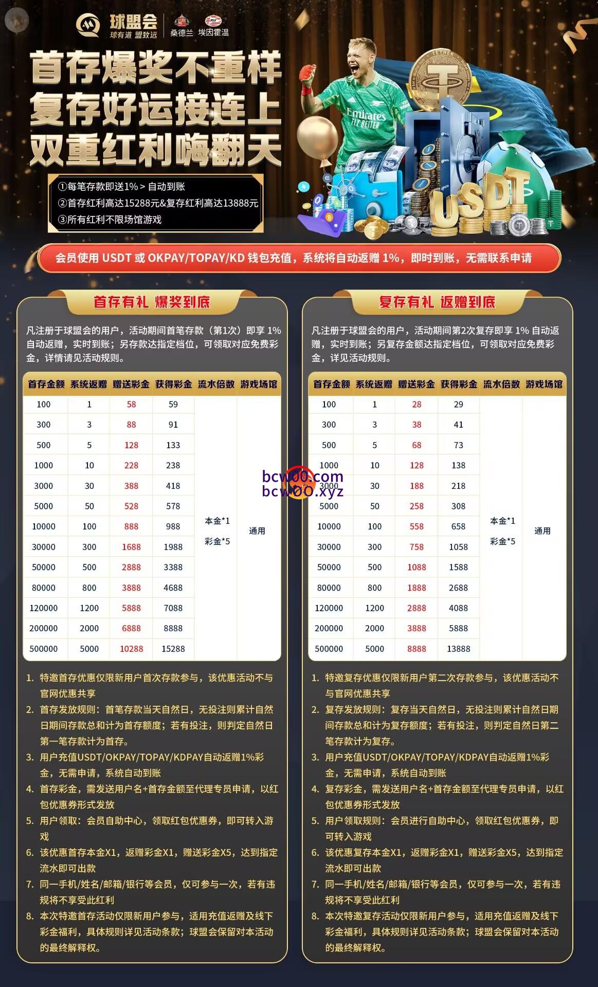 【免费彩金】球盟会✅【送18-888】-彩金网