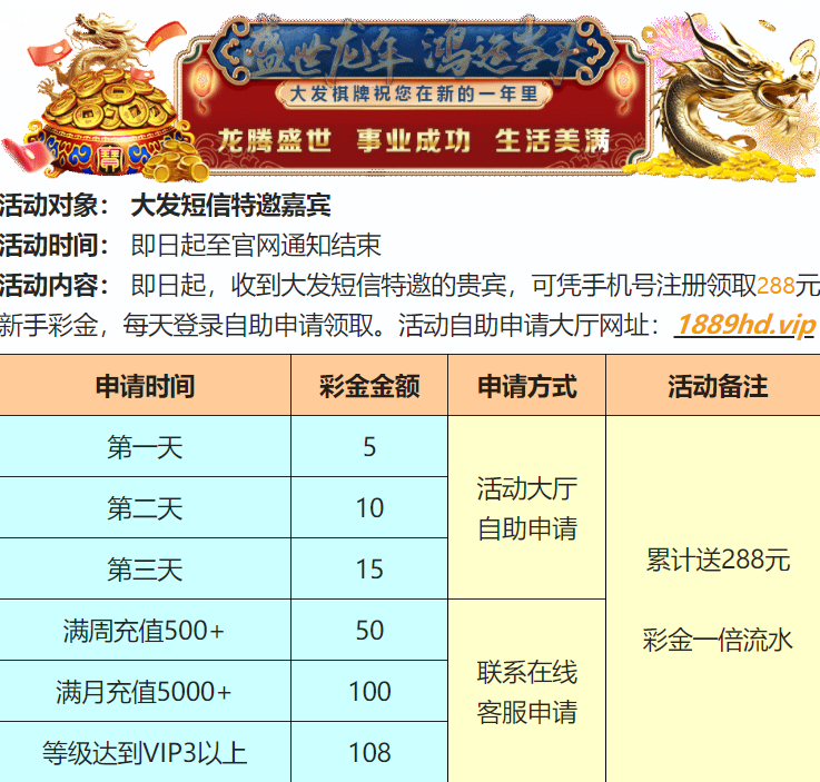 【碰瓷特邀】大发棋牌1889❎【链接失效】-彩金网