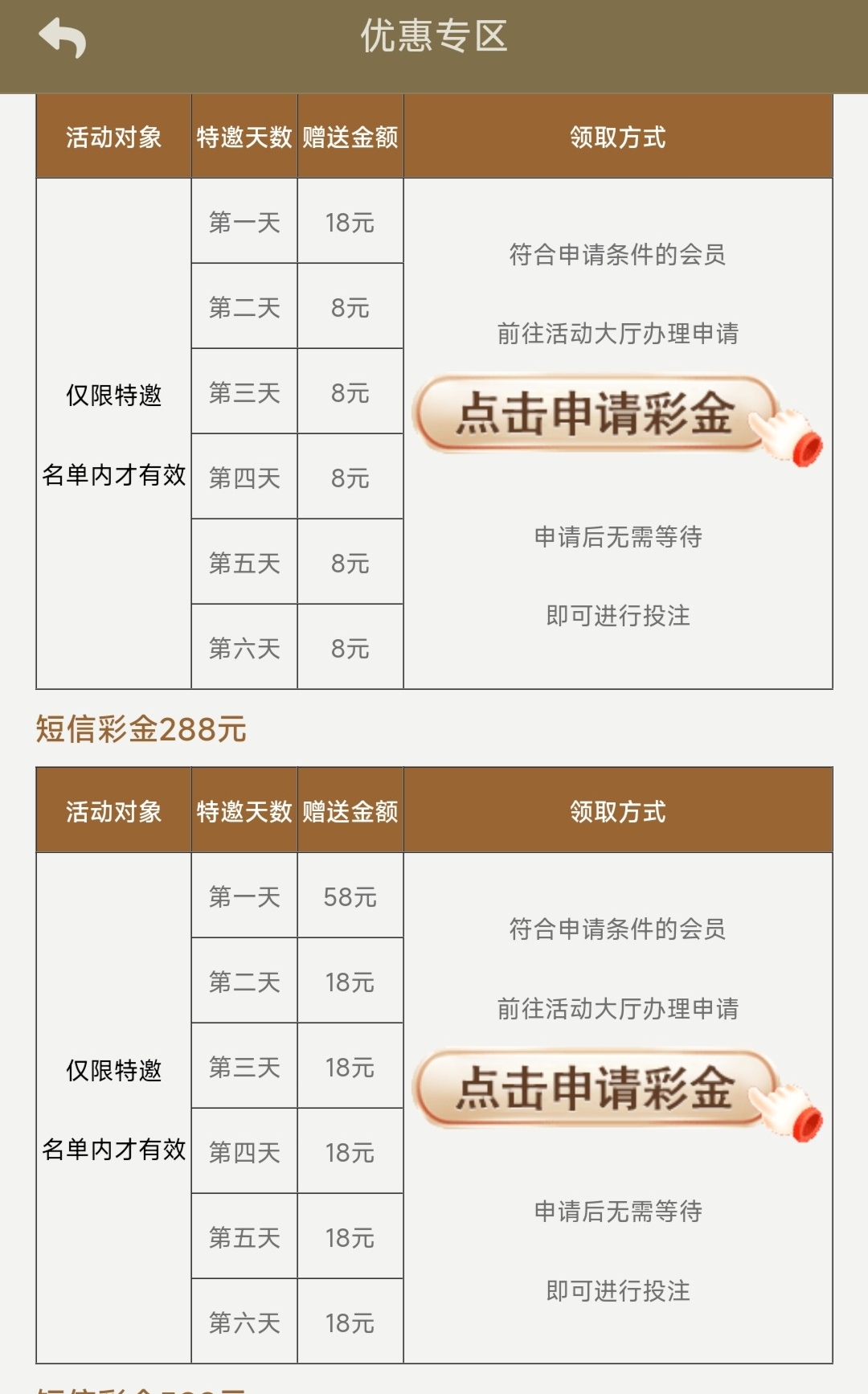 【碰瓷特邀】澳门银河娱乐187❎【链接失效】-彩金网