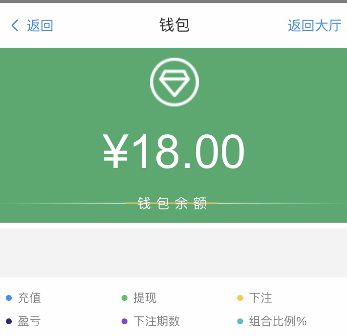 【免费彩金】汇发国际❎【链接失效】-彩金网