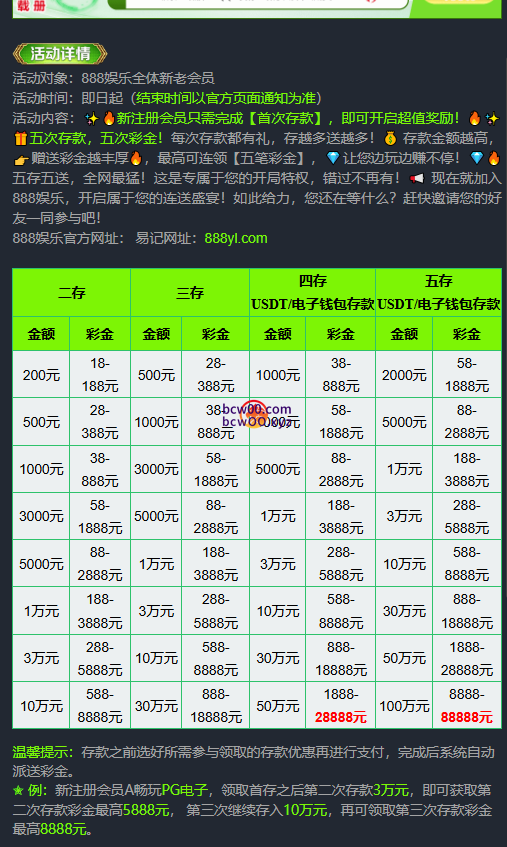 图片[3]彩金网-665689.com-白菜网-白菜社区-中国白菜网-高质量白菜网-白菜策略论坛-白菜论坛-注册送-撸菜之家-白菜网-白嫖彩金-白-mg试玩游戏-注册送88-免费试玩-白菜网送彩金平台-白菜网注册领取体验金大全app-开户送88元体验金网站-白菜社区-pg电子游戏官网官方网站-pg电子试玩入口【首存推荐】888娱乐✅【送18+38】彩金网-665689.com-白菜网-白菜社区-中国白菜网-高质量白菜网-白菜策略论坛-白菜论坛-注册送-撸菜之家-白菜网-白嫖彩金-白-mg试玩游戏-注册送88-免费试玩-白菜网送彩金平台-白菜网注册领取体验金大全app-开户送88元体验金网站-白菜社区-pg电子游戏官网官方网站-pg电子试玩入口彩金网665689.com-白菜论坛-白菜社区-免费彩金-白嫖网-高质量白菜网-收录全网白菜项目-彩金网社区