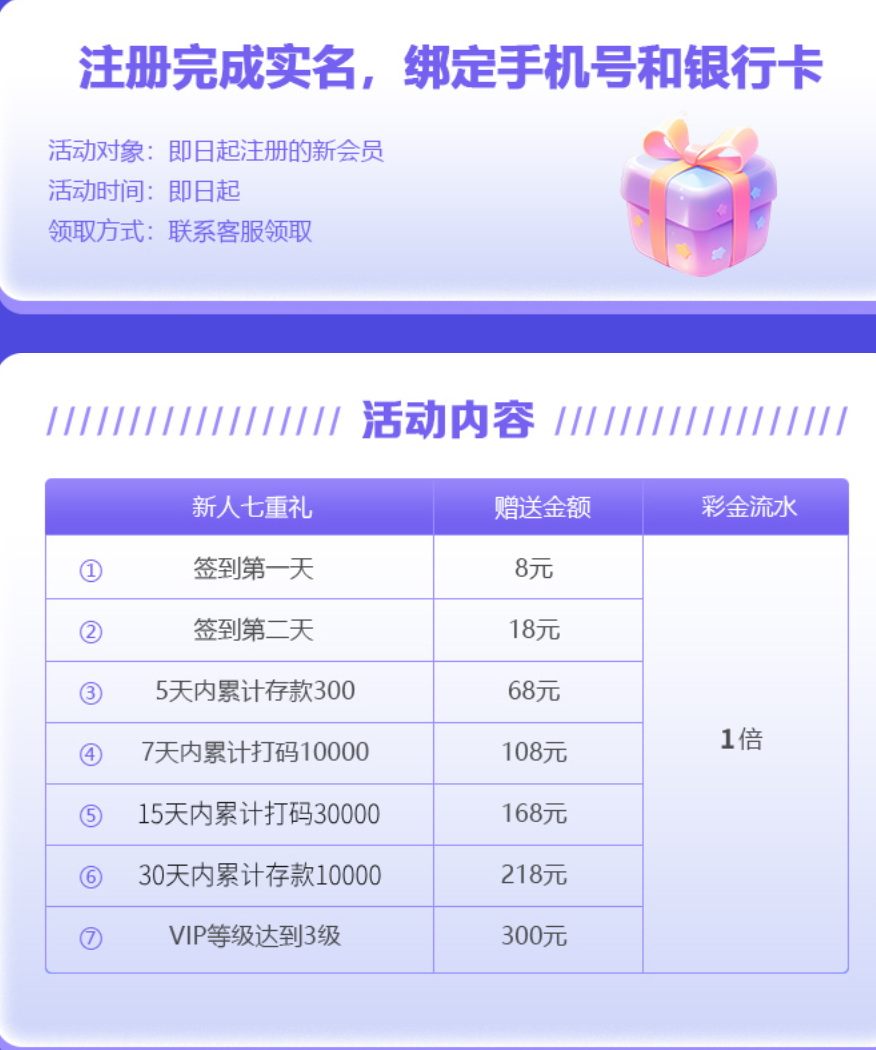 【免费彩金】美嘉体育✅【送18】-彩金网