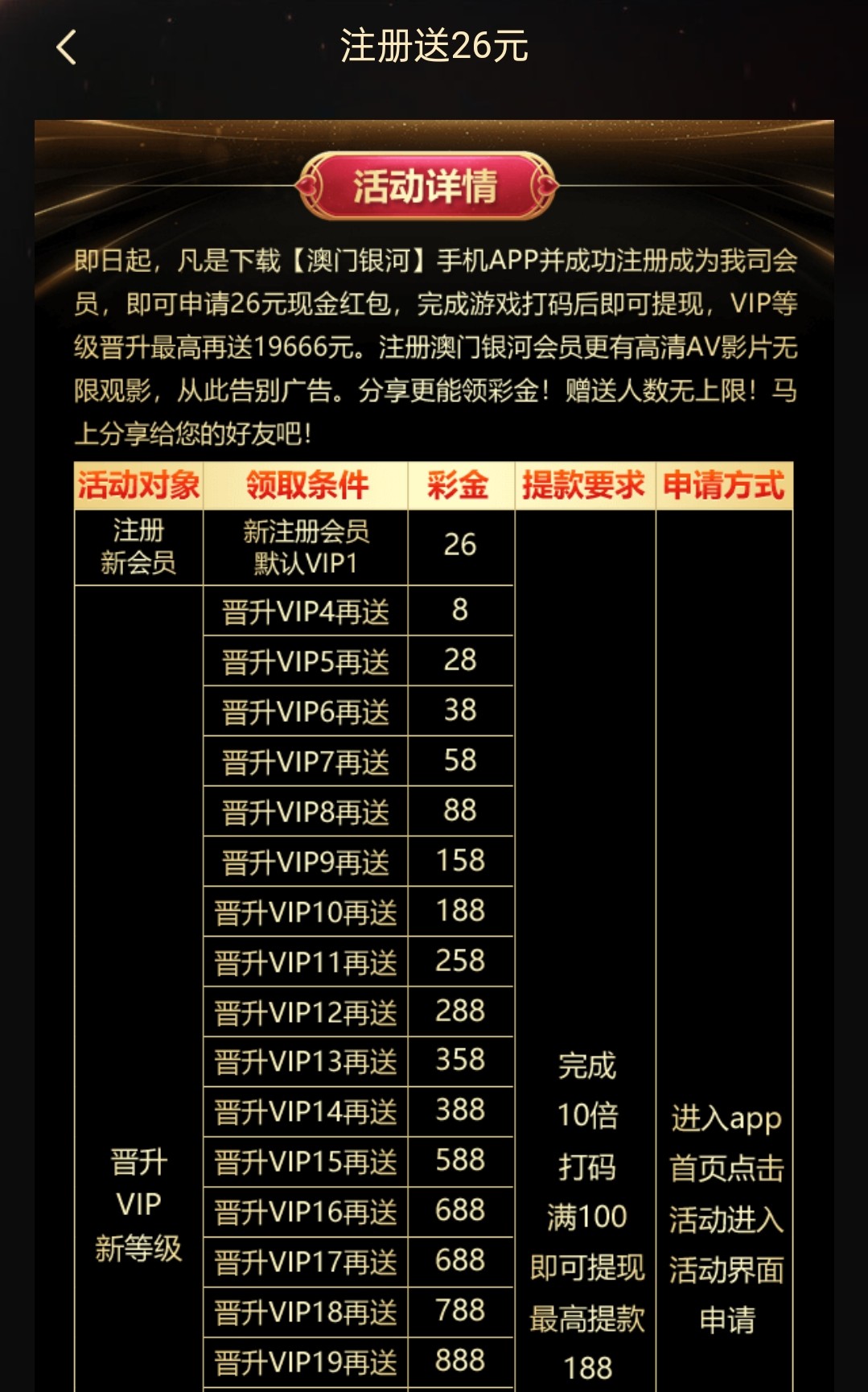 【免费彩金】澳门银河9555✅【送26】-彩金网