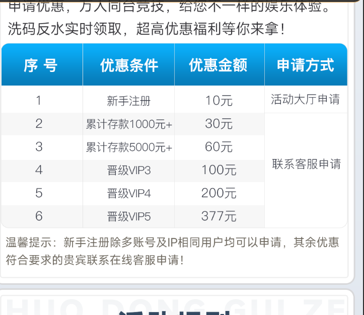 【碰瓷特邀】开元棋牌7777❎【活动下架】-彩金网