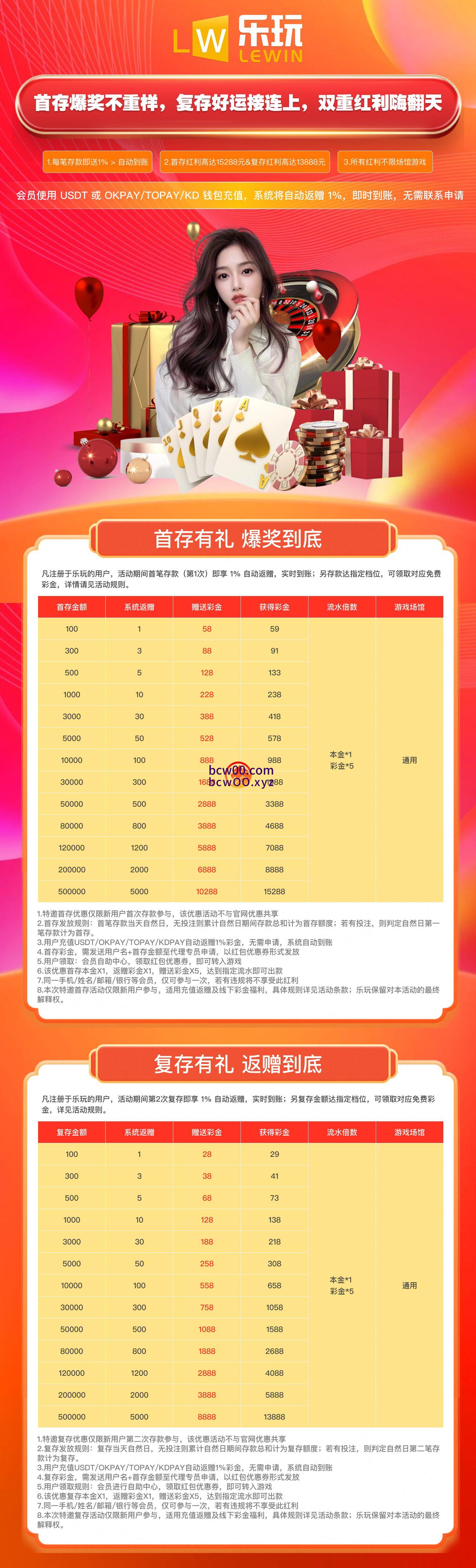 【免费彩金】LW乐玩✅【送20-88】-彩金网