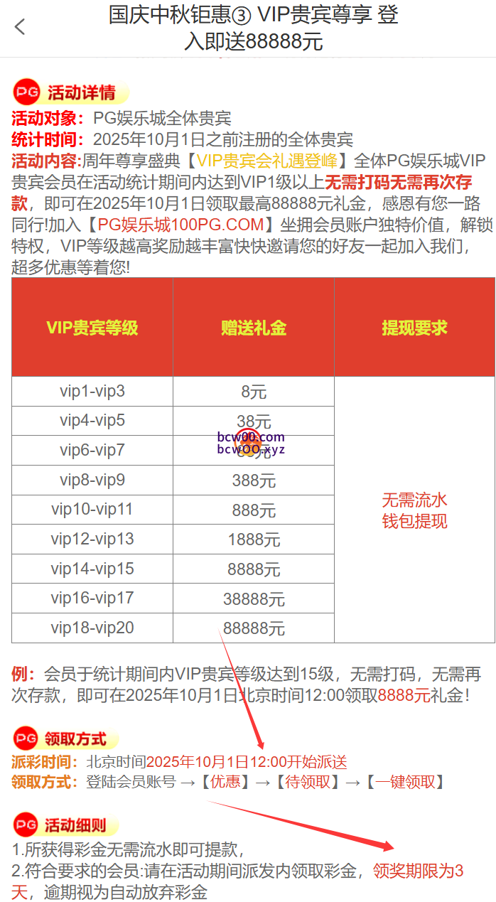 【回馈彩金】PG娱乐城100PG✅【送8-88】-彩金网