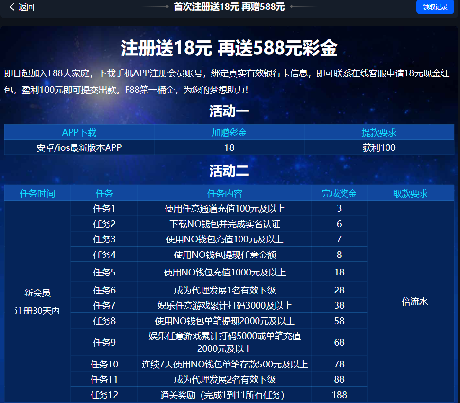 【免费彩金】BET88❎【链接失效】-彩金网