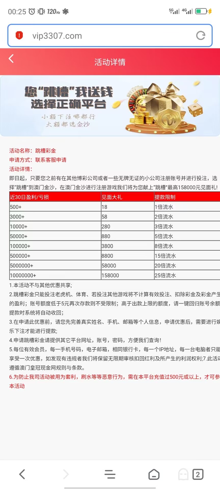 【免费彩金】澳门金沙2234❎【活动下架】-彩金网
