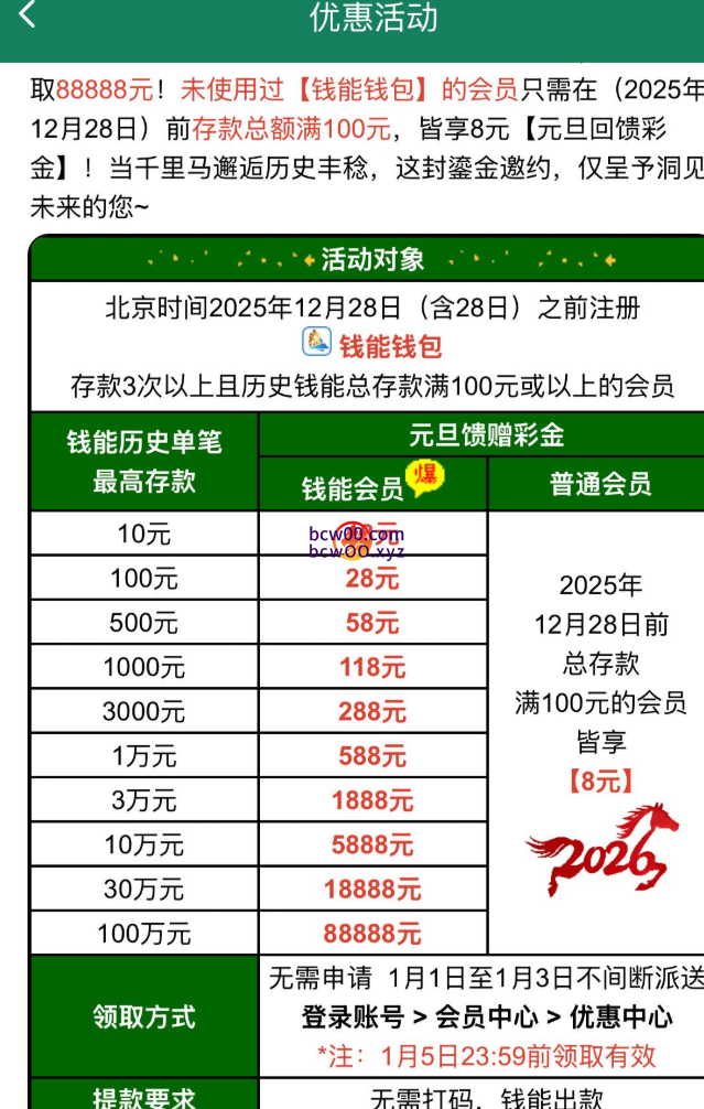 图片[2]彩金网-665689.com-白菜网-白菜社区-中国白菜网-高质量白菜网-白菜策略论坛-白菜论坛-注册送-撸菜之家-白菜网-白嫖彩金-白-mg试玩游戏-注册送88-免费试玩-白菜网送彩金平台-白菜网注册领取体验金大全app-开户送88元体验金网站-白菜社区-pg电子游戏官网官方网站-pg电子试玩入口【碰瓷特邀】Bet3651056✅【送36+16】彩金网-665689.com-白菜网-白菜社区-中国白菜网-高质量白菜网-白菜策略论坛-白菜论坛-注册送-撸菜之家-白菜网-白嫖彩金-白-mg试玩游戏-注册送88-免费试玩-白菜网送彩金平台-白菜网注册领取体验金大全app-开户送88元体验金网站-白菜社区-pg电子游戏官网官方网站-pg电子试玩入口彩金网665689.com-白菜论坛-白菜社区-免费彩金-白嫖网-高质量白菜网-收录全网白菜项目-彩金网社区