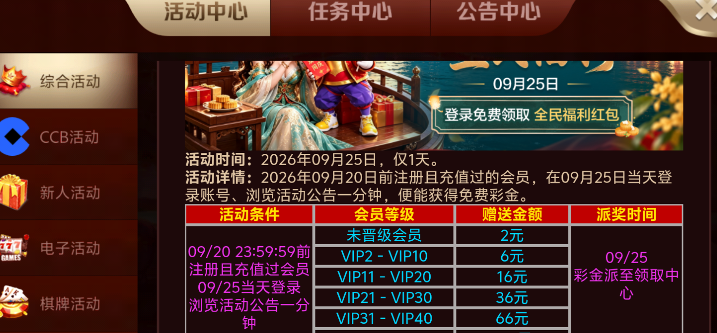 【回馈彩金】一起玩7690✅【送2-36】-彩金网